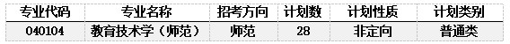 3FE2